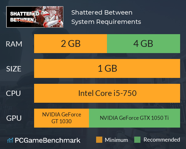 Shattered Between System Requirements PC Graph - Can I Run Shattered Between