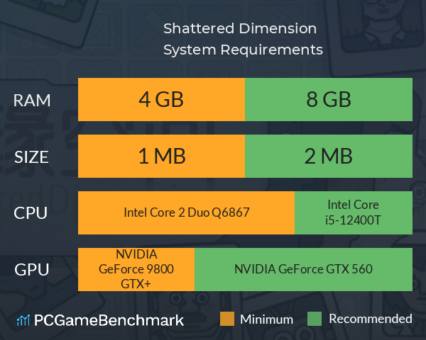 Shattered Dimension System Requirements PC Graph - Can I Run Shattered Dimension