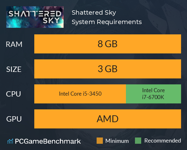 Shattered Sky System Requirements PC Graph - Can I Run Shattered Sky