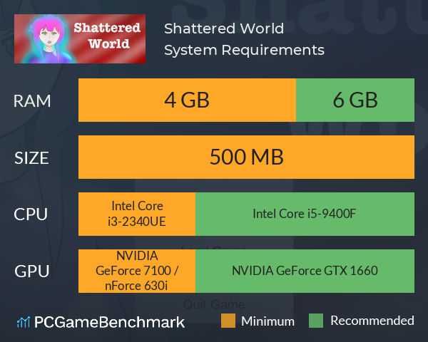 Shattered World System Requirements PC Graph - Can I Run Shattered World