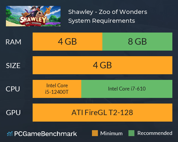 Shawley - Zoo of Wonders System Requirements PC Graph - Can I Run Shawley - Zoo of Wonders