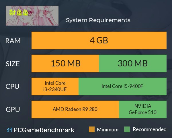 射鱼鱼 System Requirements PC Graph - Can I Run 射鱼鱼