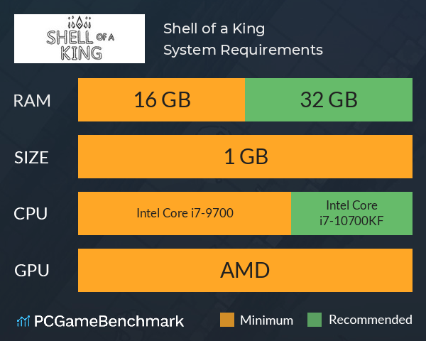 Shell of a King System Requirements PC Graph - Can I Run Shell of a King