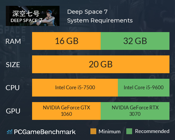 深空七号 Deep Space 7 System Requirements PC Graph - Can I Run 深空七号 Deep Space 7