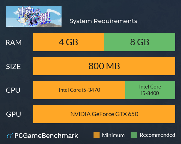 神殺しの蒼銀 System Requirements PC Graph - Can I Run 神殺しの蒼銀