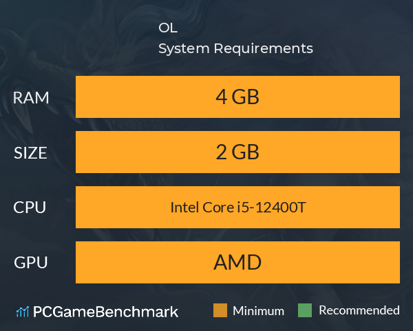 神兽OL System Requirements PC Graph - Can I Run 神兽OL