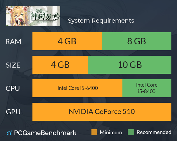 神树残响 System Requirements PC Graph - Can I Run 神树残响