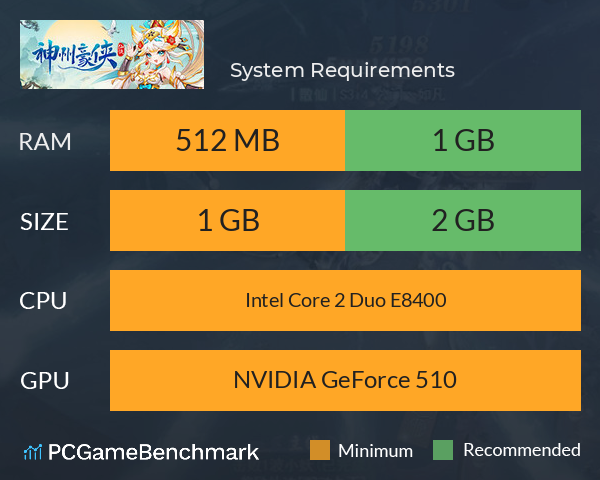 神州豪侠 System Requirements PC Graph - Can I Run 神州豪侠