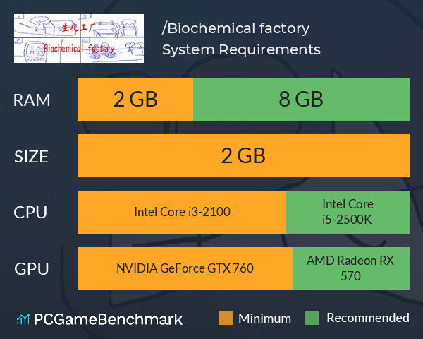 生化工厂/Biochemical factory System Requirements PC Graph - Can I Run 生化工厂/Biochemical factory