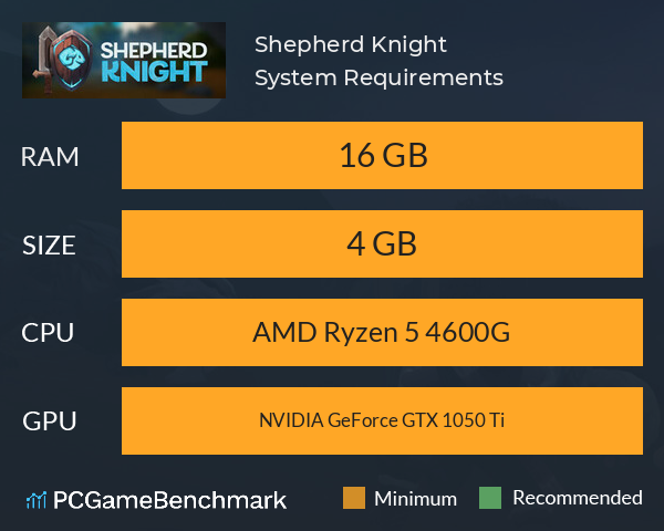 Shepherd Knight System Requirements PC Graph - Can I Run Shepherd Knight