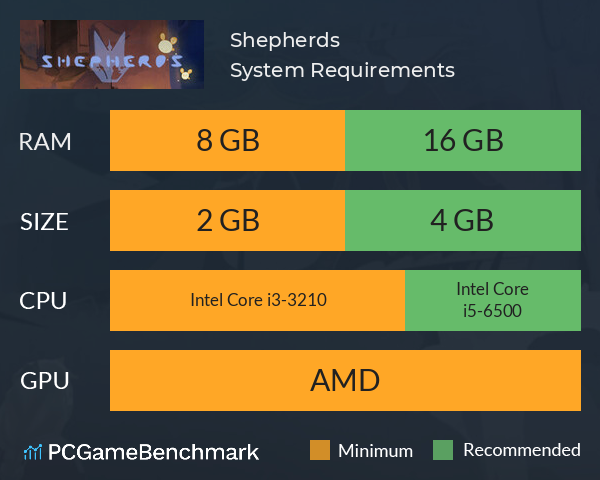 Shepherds System Requirements PC Graph - Can I Run Shepherds