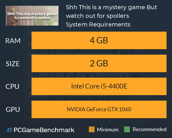 Shh! This is a mystery game! But watch out for spoilers System Requirements PC Graph - Can I Run Shh! This is a mystery game! But watch out for spoilers