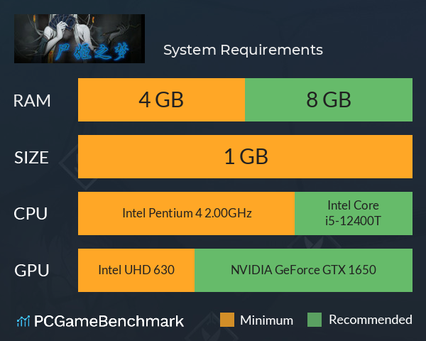 尸姬之梦 System Requirements PC Graph - Can I Run 尸姬之梦