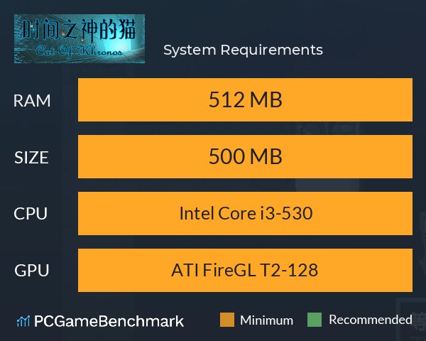 时间之神的猫 System Requirements PC Graph - Can I Run 时间之神的猫