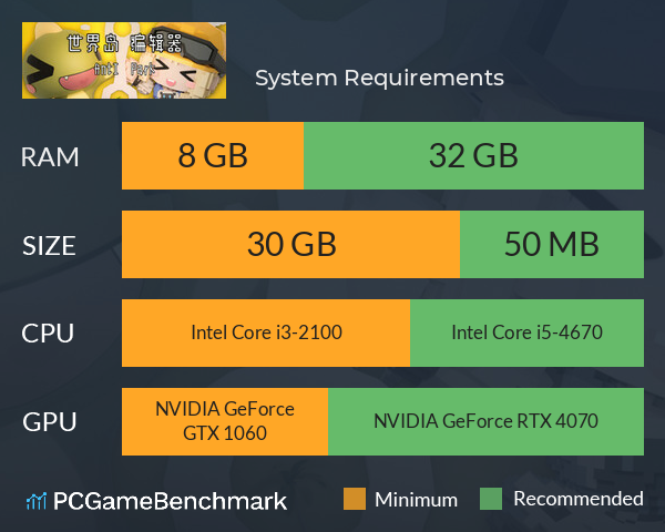 世界岛编辑器 System Requirements PC Graph - Can I Run 世界岛编辑器