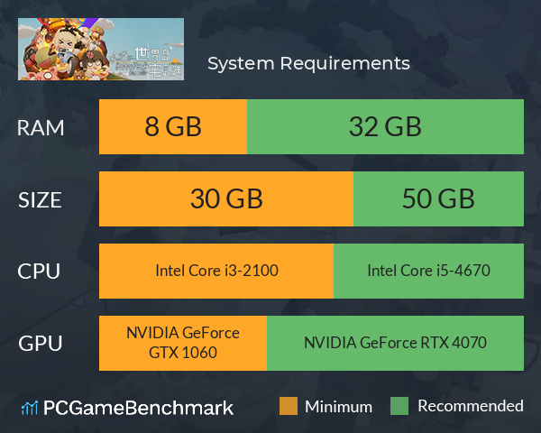 世界岛 · 宅急送 System Requirements PC Graph - Can I Run 世界岛 · 宅急送