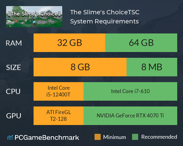 史莱姆的抉择：The Slime's Choice：TSC System Requirements PC Graph - Can I Run 史莱姆的抉择：The Slime's Choice：TSC