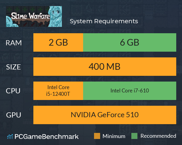 史莱姆冒险战 System Requirements PC Graph - Can I Run 史莱姆冒险战