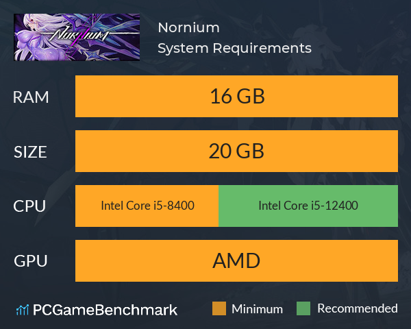 失乐星图Nornium System Requirements PC Graph - Can I Run 失乐星图Nornium