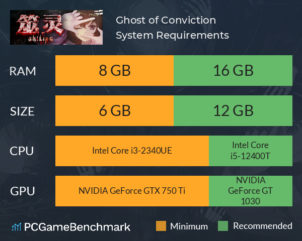 筮灵 Ghost of Conviction System Requirements PC Graph - Can I Run 筮灵 Ghost of Conviction