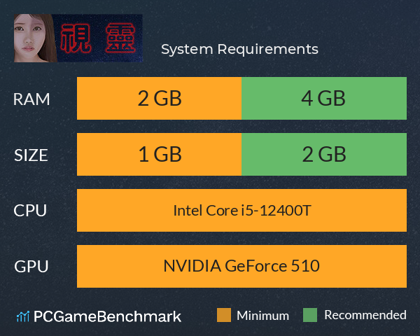 視靈 System Requirements PC Graph - Can I Run 視靈