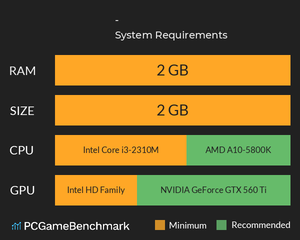 时流回忆录-凤鸣千秋 System Requirements PC Graph - Can I Run 时流回忆录-凤鸣千秋