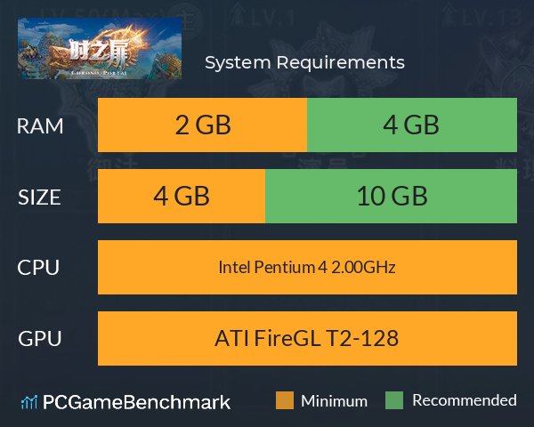 时之扉 System Requirements PC Graph - Can I Run 时之扉