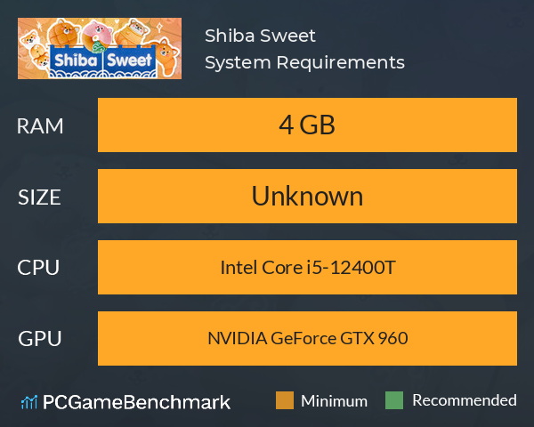 Shiba Sweet System Requirements PC Graph - Can I Run Shiba Sweet