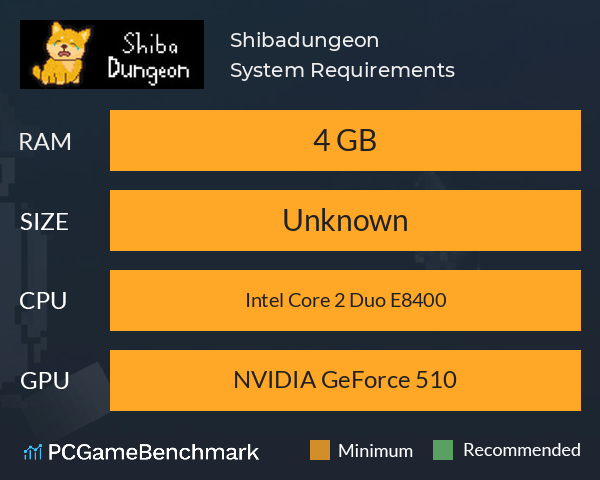 Shibadungeon System Requirements PC Graph - Can I Run Shibadungeon