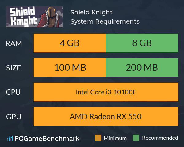 Shield Knight System Requirements PC Graph - Can I Run Shield Knight