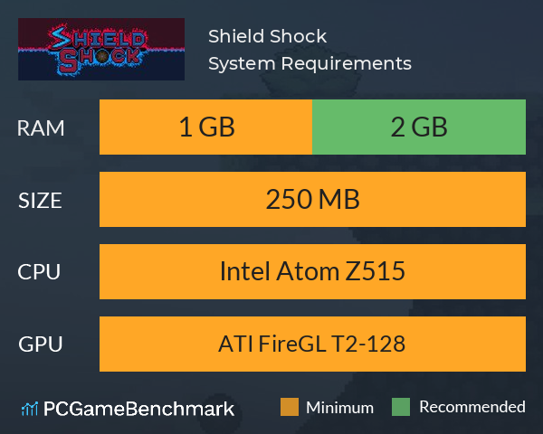 Shield Shock System Requirements PC Graph - Can I Run Shield Shock