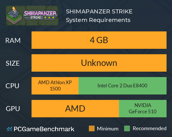 SHIMAPANZER STRIKE! System Requirements PC Graph - Can I Run SHIMAPANZER STRIKE!