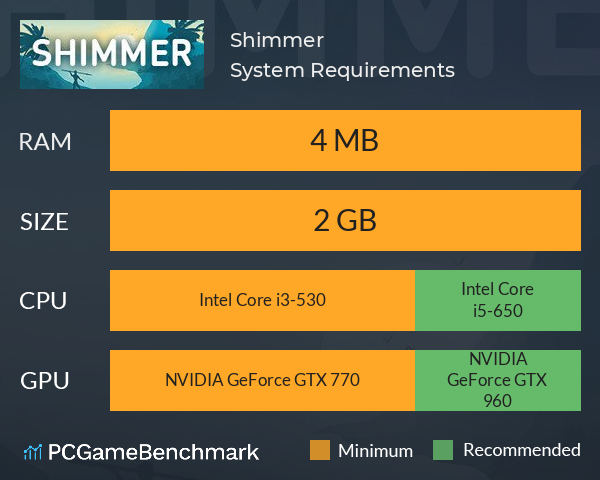 Shimmer System Requirements PC Graph - Can I Run Shimmer