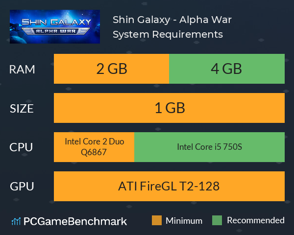 Shin Galaxy - Alpha War System Requirements PC Graph - Can I Run Shin Galaxy - Alpha War