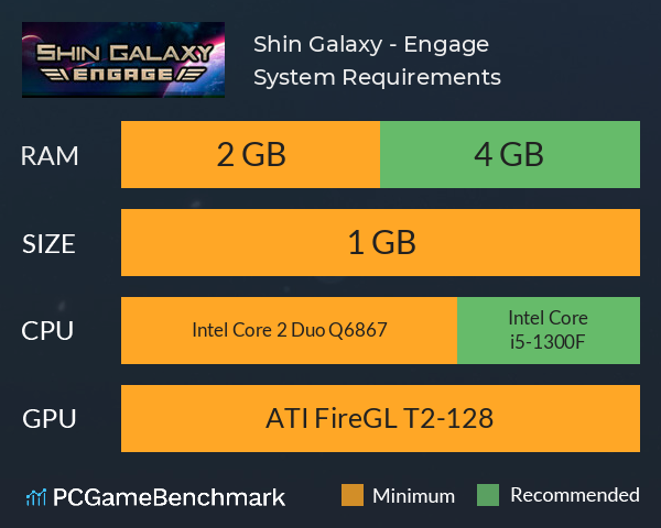 Shin Galaxy - Engage System Requirements PC Graph - Can I Run Shin Galaxy - Engage