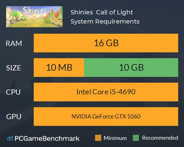 Shinies : Call of Light System Requirements PC Graph - Can I Run Shinies : Call of Light