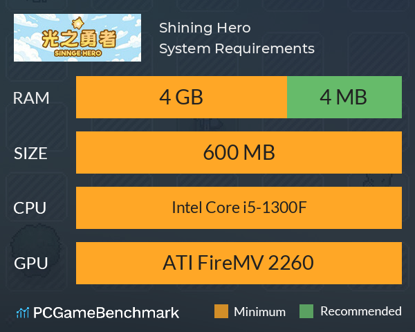 Shining Hero System Requirements PC Graph - Can I Run Shining Hero