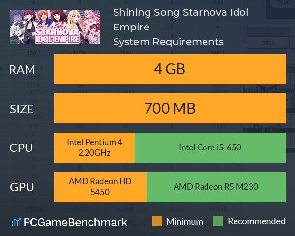 Shining Song Starnova: Idol Empire System Requirements PC Graph - Can I Run Shining Song Starnova: Idol Empire