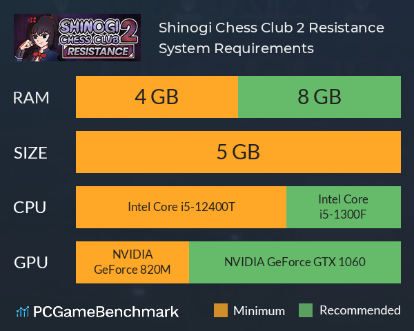 Shinogi Chess Club 2: Resistance System Requirements PC Graph - Can I Run Shinogi Chess Club 2: Resistance