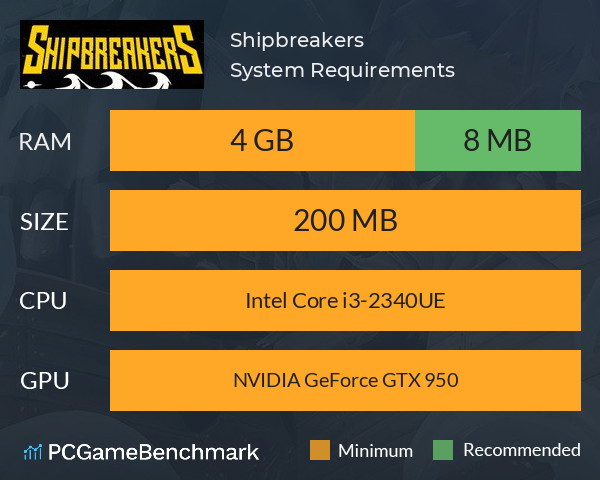 Shipbreakers System Requirements PC Graph - Can I Run Shipbreakers