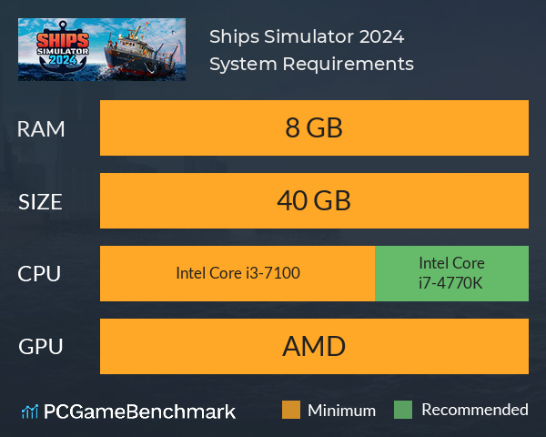 Ships Simulator 2024 System Requirements Can I Run It