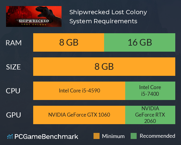 Shipwrecked: Lost Colony System Requirements PC Graph - Can I Run Shipwrecked: Lost Colony