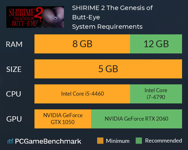 SHIRIME 2: The Genesis of Butt-Eye System Requirements PC Graph - Can I Run SHIRIME 2: The Genesis of Butt-Eye