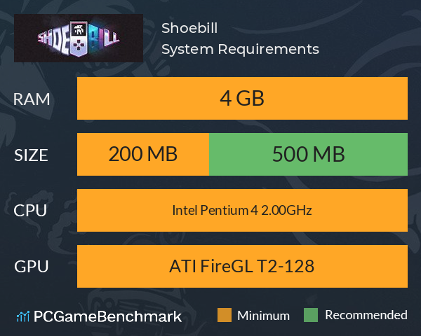 Shoebill System Requirements PC Graph - Can I Run Shoebill