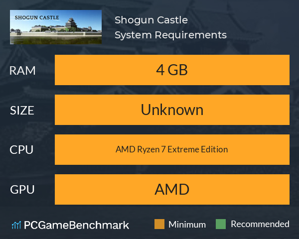 Shogun Castle System Requirements PC Graph - Can I Run Shogun Castle