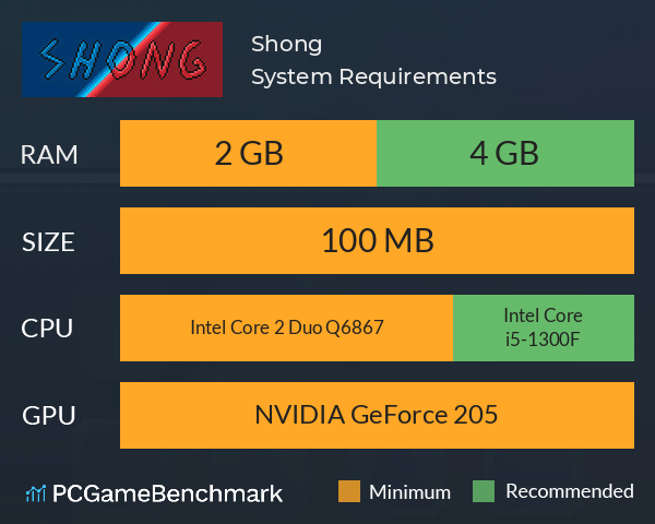 Shong System Requirements PC Graph - Can I Run Shong