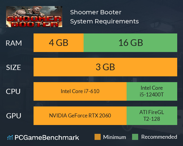 Shoomer Booter System Requirements PC Graph - Can I Run Shoomer Booter