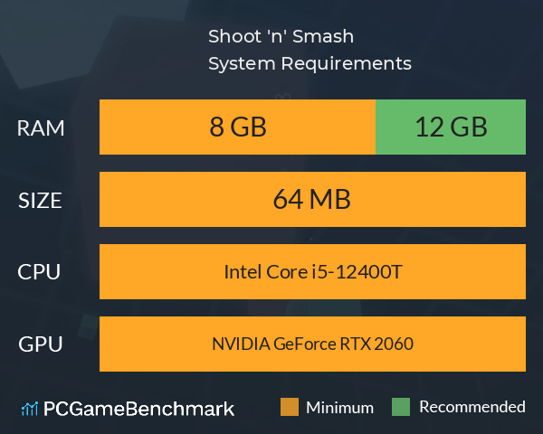 Shoot 'n' Smash System Requirements PC Graph - Can I Run Shoot 'n' Smash