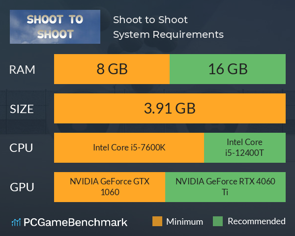 Shoot to Shoot System Requirements PC Graph - Can I Run Shoot to Shoot