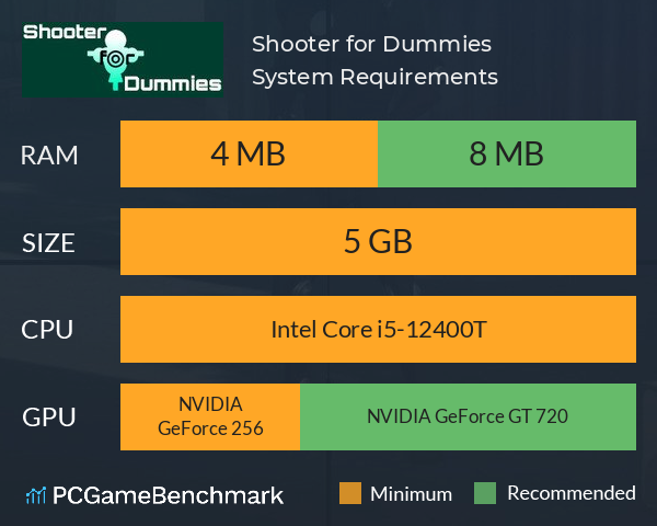 Shooter for Dummies System Requirements PC Graph - Can I Run Shooter for Dummies